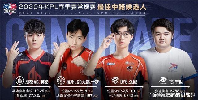 他不僅在內