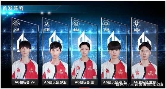 隊股東