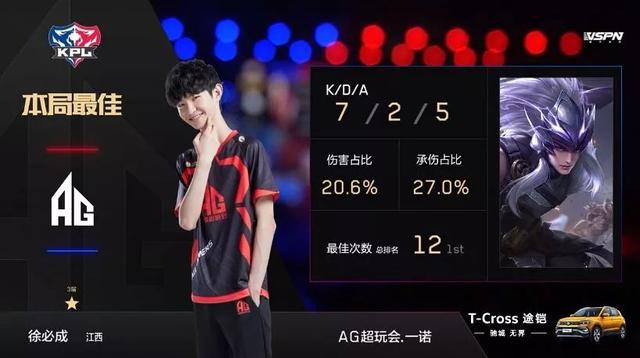 这一结果让
