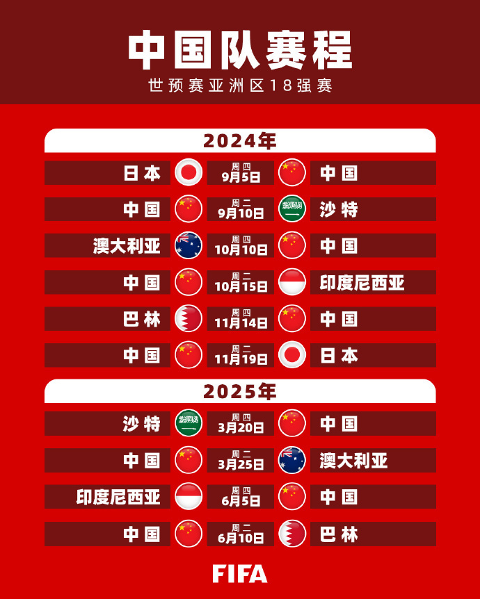 多的亮点和