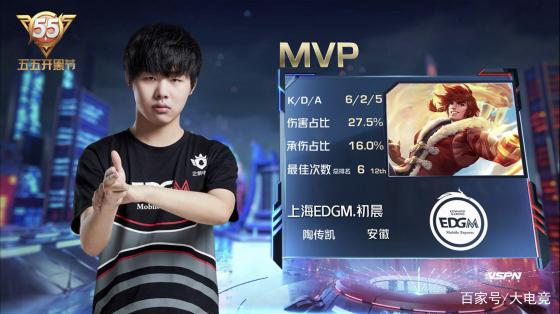 退而掉以轻 退而掉以轻